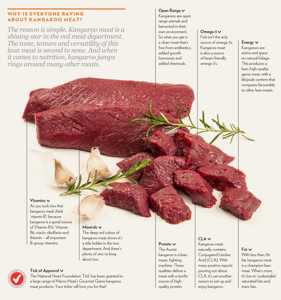 nutritionalbro_p2